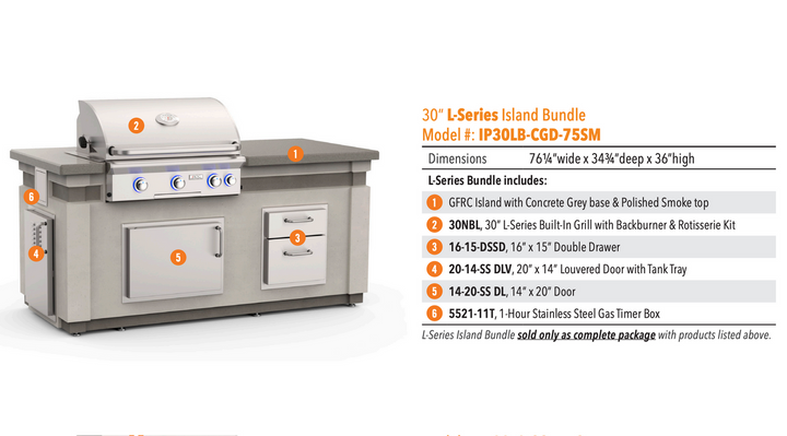 AOG - 30” L-Series Island Bundle - Labeled parts