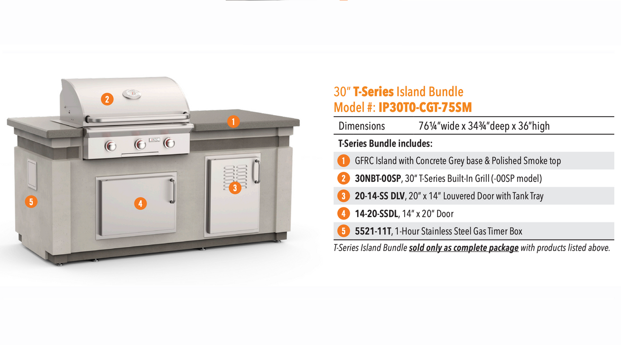 AOG - 30” T-Series Island Bundle - Labeled parts