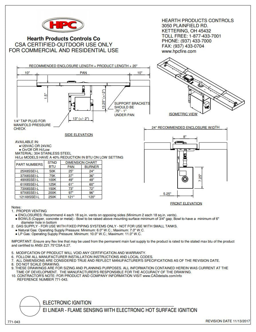 Specifications