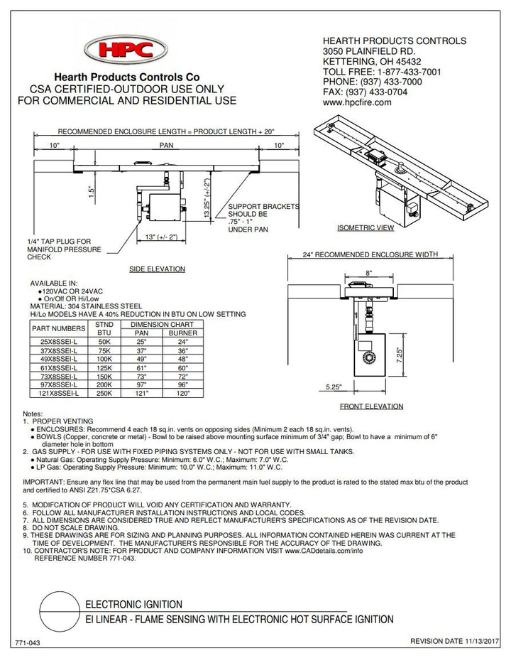 Specifications