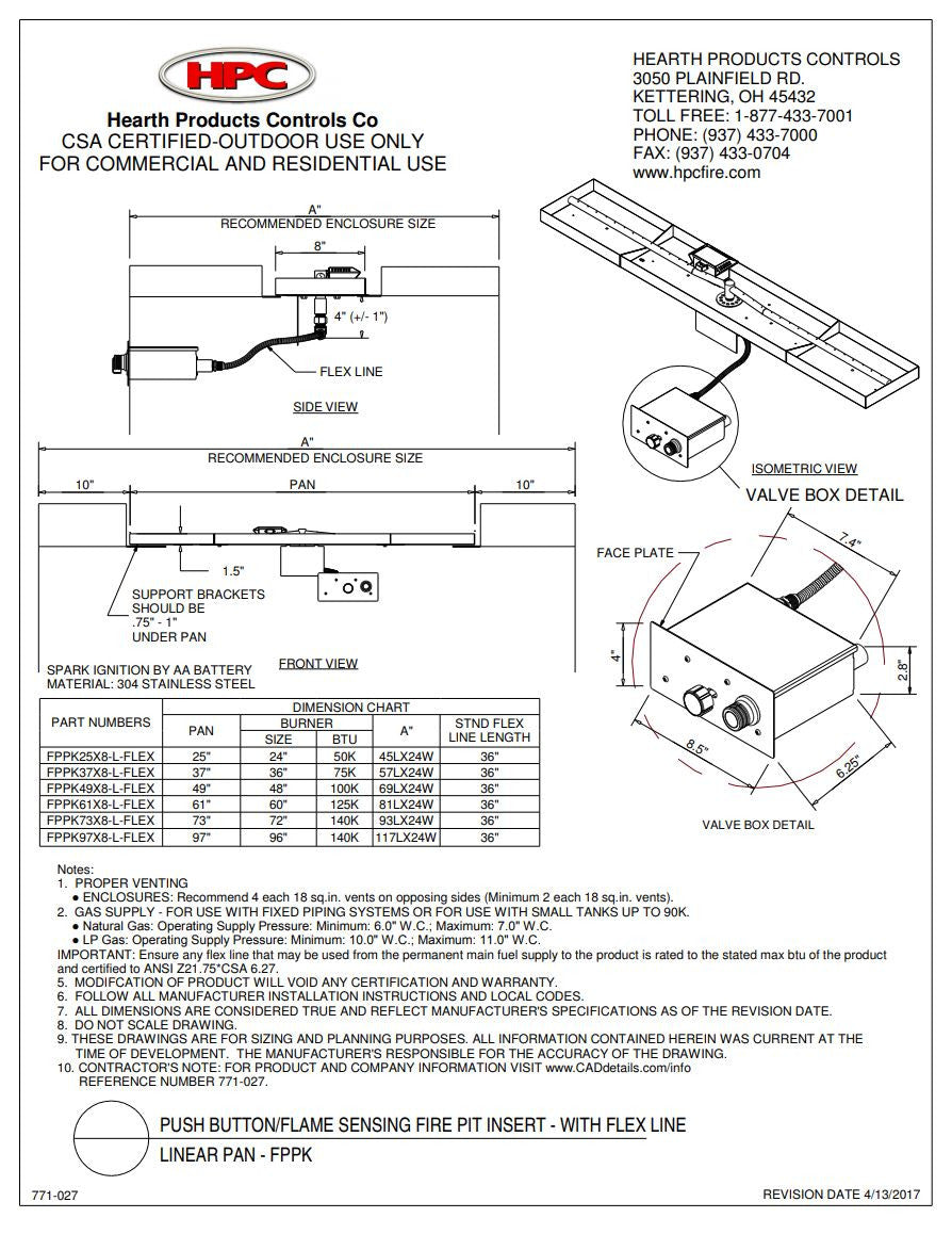 Specifications