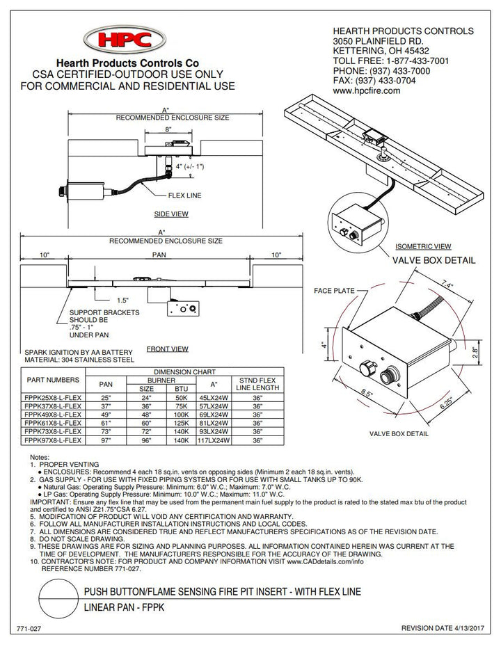 Specifications