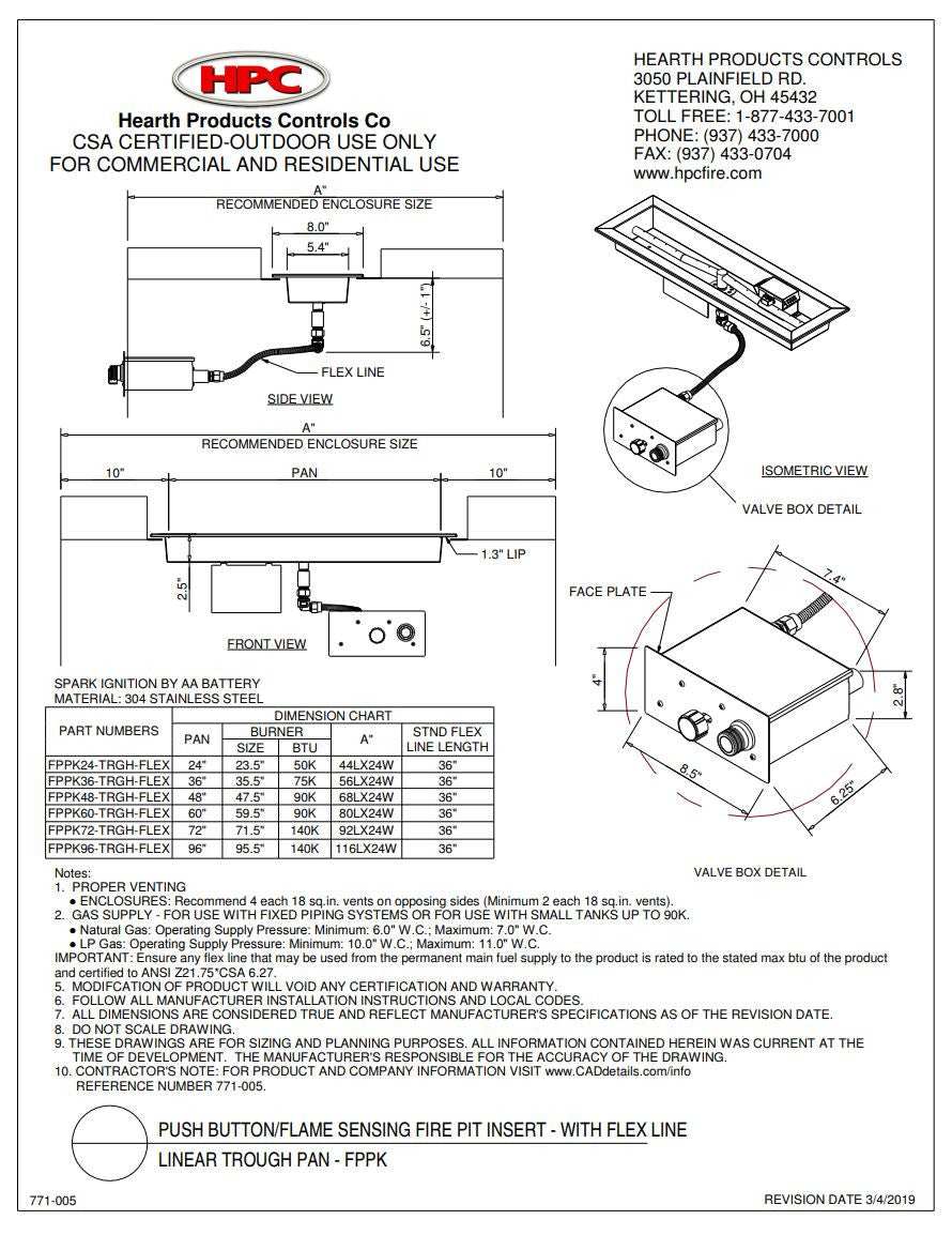 Specifications