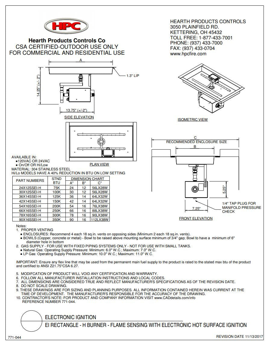 Specifications