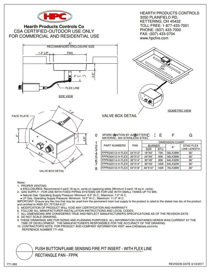 Specifications