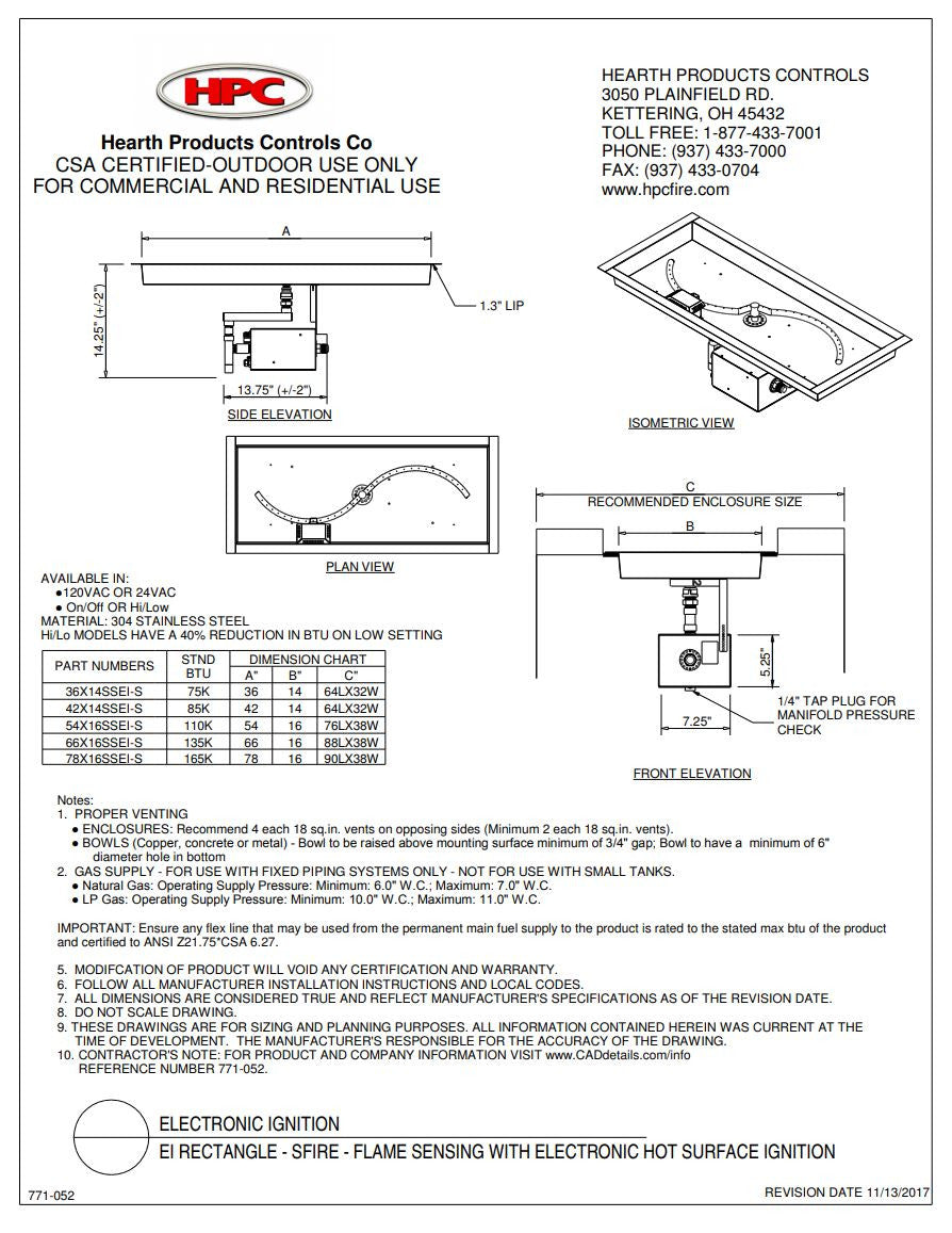 Specifications