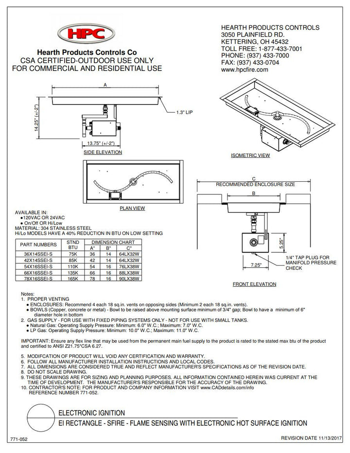 Specifications