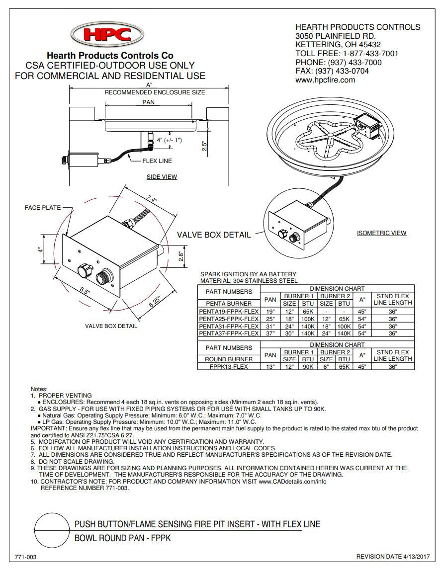 Specifications