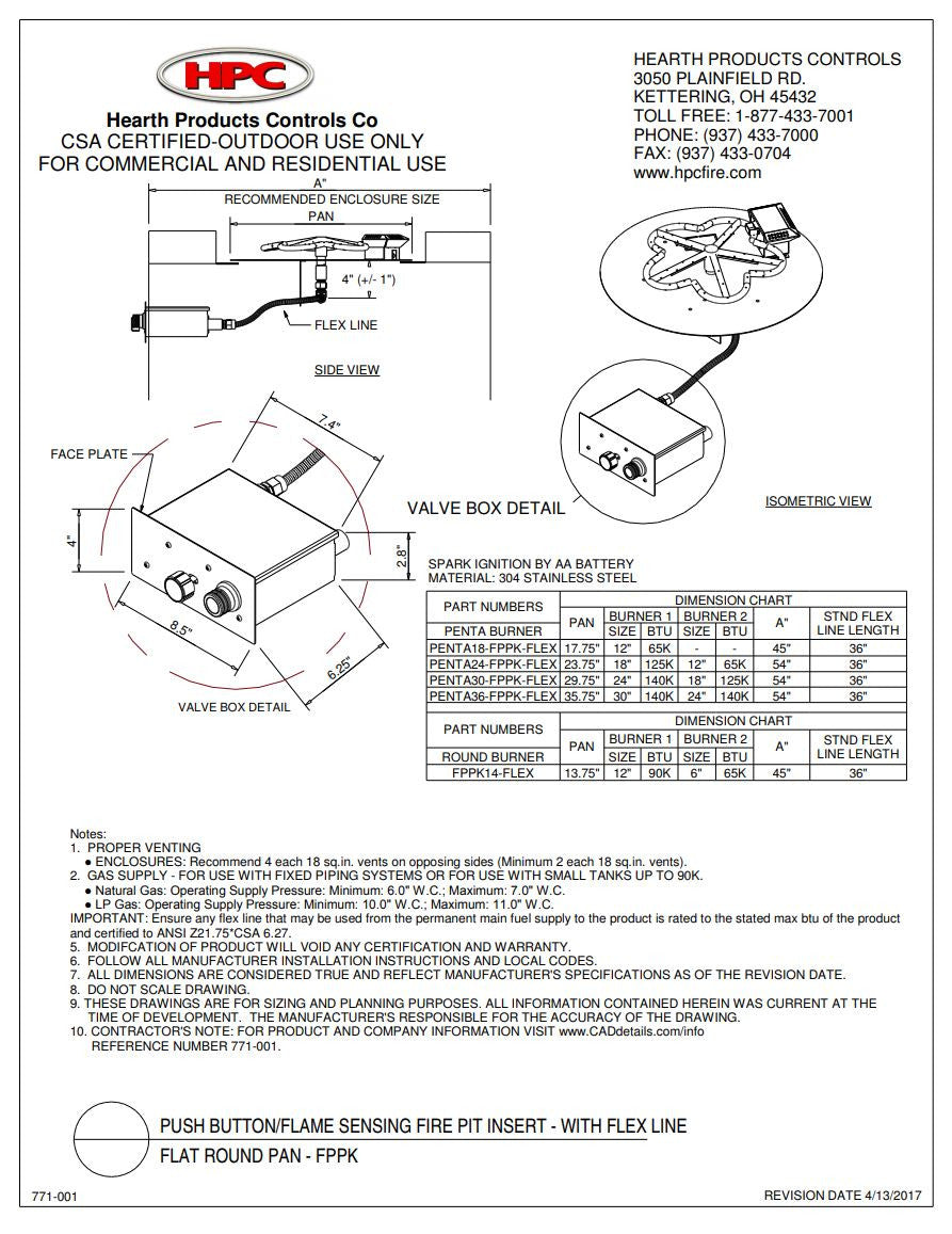 Specifications