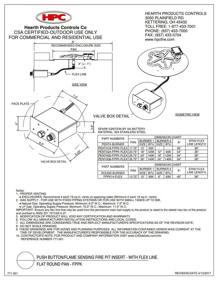 Specifications