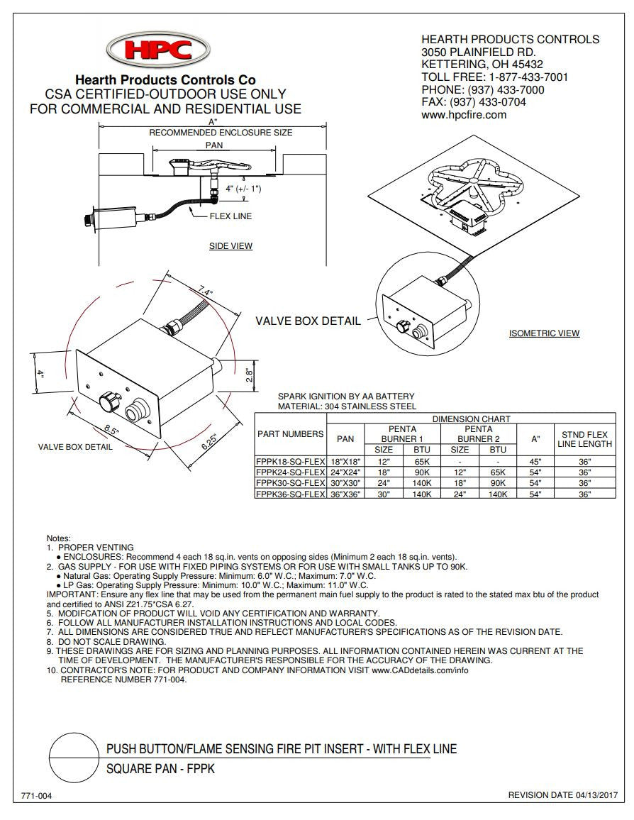 Specifications