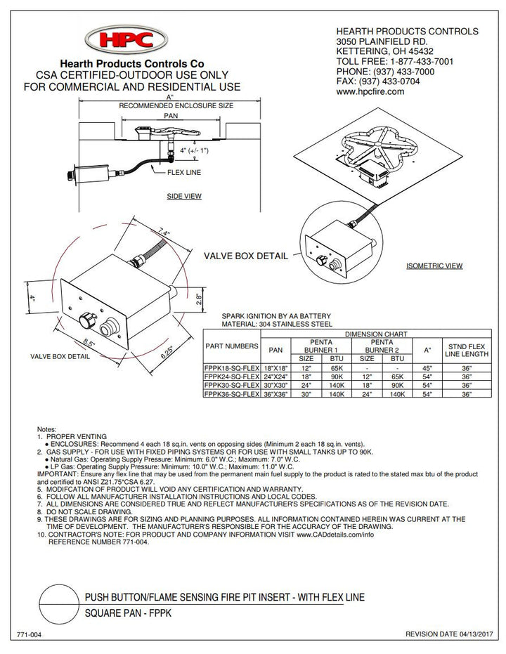 Specifications