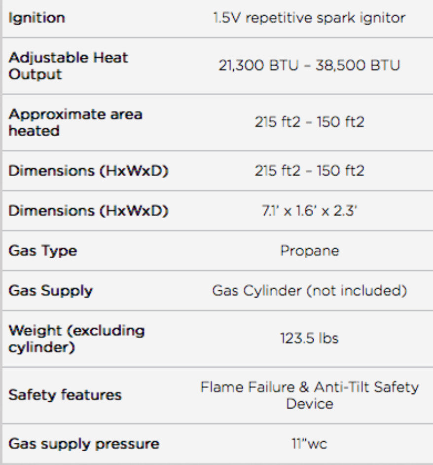 Bromic Smart-Heat Tungsten Portable Electric Heater - Specs
