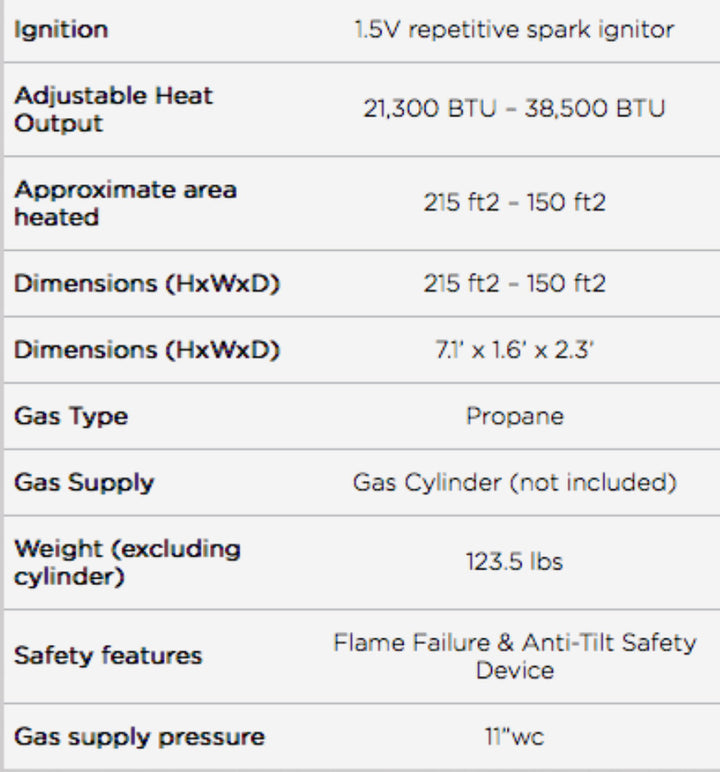 Bromic Smart-Heat Tungsten Portable Electric Heater - Specs