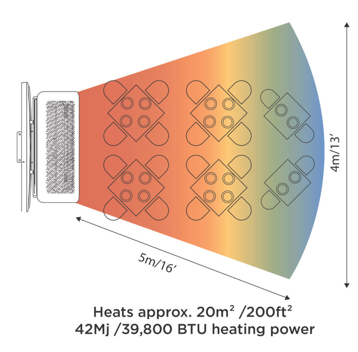 Bromic Smart-Heat Tungsten Portable Electric Heater - HeatBloom
